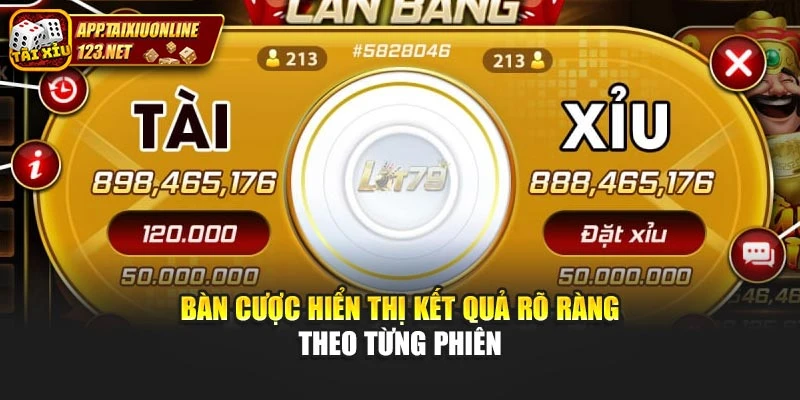 Bàn cược hiển thị kết quả rõ ràng theo từng phiên